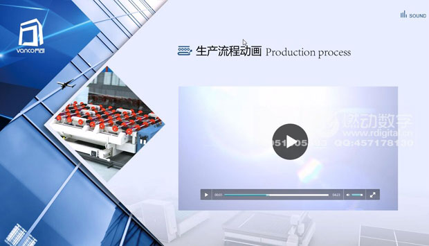 什么是企業(yè)的可視化營銷推廣、溝通工具？